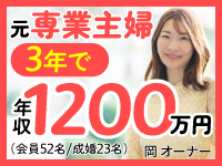 株式会社IBJ
