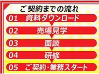 まずは資料ダウンロードで今すぐ詳細を確認できる!売場見学で理想の独立が見えてくる!