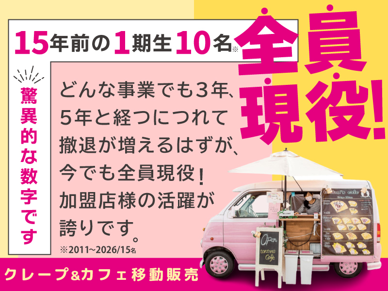 街角カフェ／スリーアローズ株式会社のフランチャイズ・独立開業