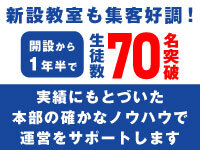 個太郎塾には、新設教室を成功（早期集客）に導くノウハウがあります。