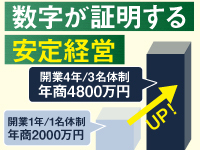 【不況に強く長期安定】開業4年で3名体制・年商4800万円に成長するグリーンレンタル