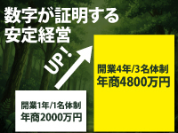 【不況に強く長期安定】開業4年で3名体制・年商4800万円に成長するグリーンレンタル