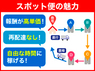 スーパーカーゴ／FBサポート株式会社のフランチャイズ・独立開業