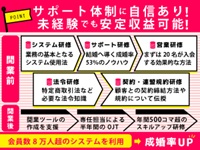 仲人・結婚相談所業に必要な情報は定期的に勉強会を開催して共有いたします。