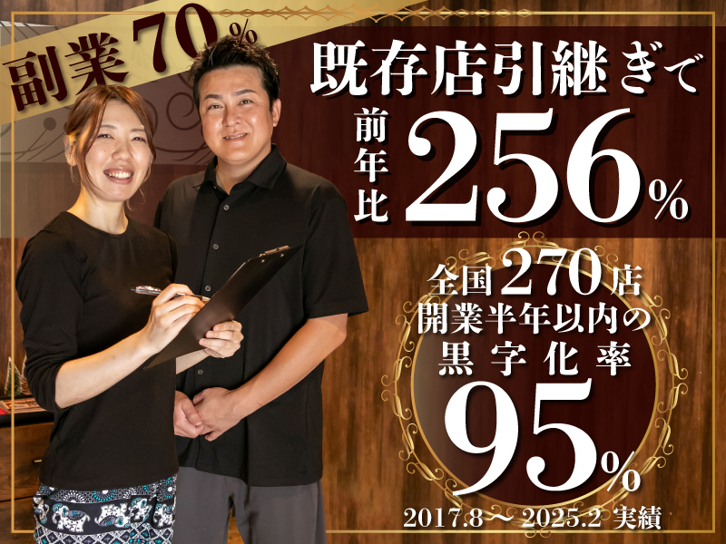 株式会社ヴィラのフランチャイズ開業プラン