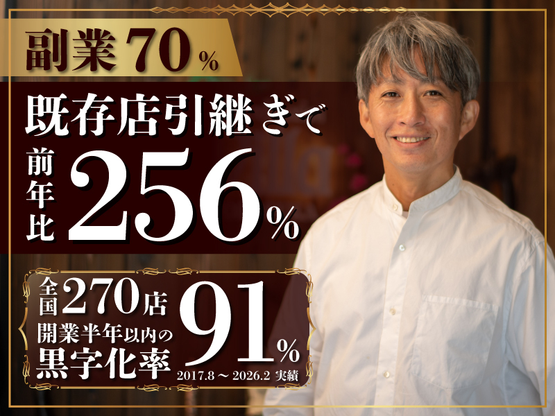 株式会社ヴィラのフランチャイズ開業プラン