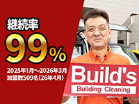 お住まいの地域、希望の就労時間などご要望をお聞きした上で安定した仕事をご提供。