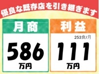 《業界内でも特に高い収益を実現》その理由はサービス内容にあり!