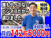 クリーンデバイス・テクノロジー株式会社