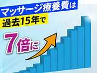 超高齢社会の時代、在宅医療の市場規模は確実に伸びていくリピートビジネス。