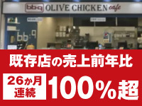 既存店舗も売上を伸ばし続けている、注目ブランドです。