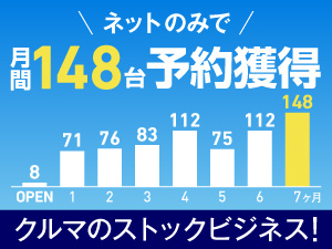 法人向け新規事業に最適なストックビジネス。1人運営で月商400万円(148台)も可能!