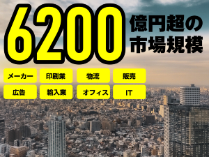 リーマンショックを超える「人手不足」と「社会変化」。膨大なニーズが発生中です!