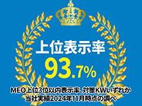 MEO対策で上位表示率は93％以上を実現（自社調べ）。顧客に選ばれる理由がある。