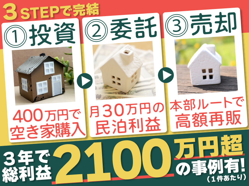 株式会社TSUKUBITOの代理店開業プラン