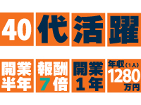 競合が少ない／自社商品や自社ECサイトを持つ日本企業がお客様だから、高収入が続く！