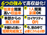ナオス・テック株式会社のフランチャイズ・独立開業