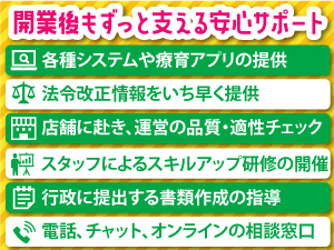 他にはない徹底サポート!品質チェックと指導で、開業後も安心して運営を続けられます