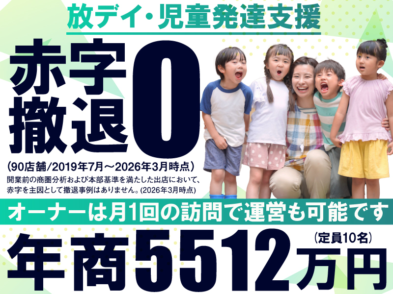 ブロッサムグループ株式会社のフランチャイズ開業プラン