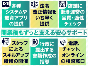他にはない徹底サポート！品質チェックと指導で、開業後も安心して運営を続けられます