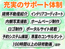 レンスペ本舗／株式会社ThreePointのフランチャイズ・独立開業