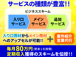 反響対応と本部案件紹介だけで定期作業案件だから毎月収入80万円以上(神奈川/1名)