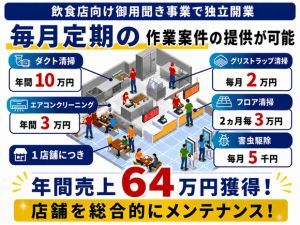 元請けの定期案件の紹介だから儲かる秘密が！