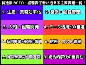日本国内の製造業は、労働集約型×人材不足で経営危機！あなたの助けを求めています。