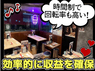 ひねり蛇口ハイ 大衆酒泉テルマエ／株式会社BIRCHのフランチャイズ・独立開業