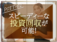 ■全店初月から黒字化。(25年5月時点、オープン済6店舗実績)投資回収は1年未満を実現