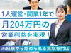 買取専科/株式会社SENKA
