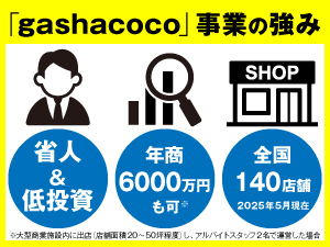今話題のカプセルトイ専門店事業への参入!低投資で在庫リスクを抑えて運営可能です