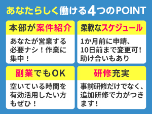 繁忙期(5~7月)・エアコン掃除中心で3ヶ月合計で月商300万円も可能!(1人/首都圏)★