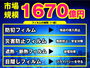 防犯や遮熱などの用途で窓フィルム需要が増加中！自己資金不要！月1件施工で黒字化！