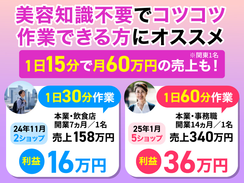 Auto Q／株式会社DREAM PONYのフランチャイズ・独立開業