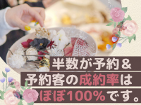 平均単価1万3000円、月商64万円以上。特別な日を彩りながら、安定収益を実現します。