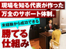 株式会社水野のフランチャイズ・独立開業