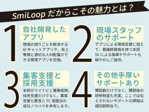 スーパーバイザー全員が看護師資格を保有。安心のサポート体制をご用意しています。