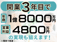 売上の9割が国からの入金。景気に左右されにくい安定した収益構造が魅力です。