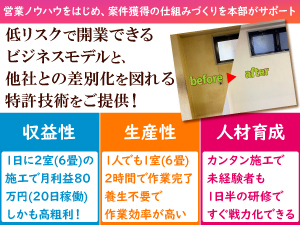 無養生・高速施工で高い粗利を実現。企業に求められる環境性や人材戦略にも対応。
