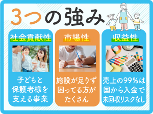 開業4ヶ月で稼働50％も！圧倒的なニーズがある市場で、事業の必要性を実感できます。