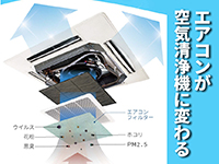 無料お試し後の契約率は80％。継続率は90％以上。ストック型ビジネスが実現。
