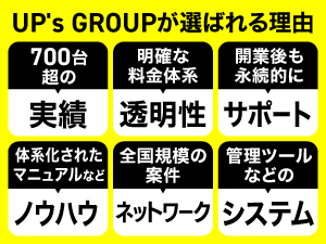 「一人親方の延長線上」ではなく、「会社として成立する構造モデル」を提供します！