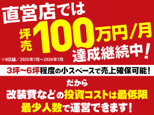 20坪駅前で月利益200万円も可能！「たこ焼き酒場 タコとハイボール(R)」