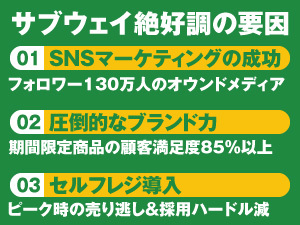 Xフォロワー110万人超！各種メディアでも人気が高くファン拡大中のブランド力