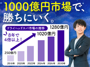 8年で市場4倍の急成長！ストレス軽減特化×低価格で、競合が少ない好ポジションを確立