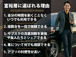 《売上の約7割がサブスクから》続けるほど利益を積み増せるストック型ビジネスです