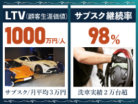 《LTV(顧客生涯価値)が高い》サブスク継続率98％！1人で1000万円超のLTVが見込めます