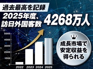 【設置するだけで世界と繋がる】12通貨対応で、インバウンド需要を余すことなく収益化