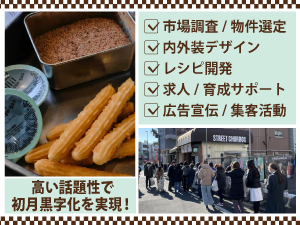 新食感の「サクモチ」で行列店続出！注文を受けてから揚げるライブ感がSNSで大バズリ
